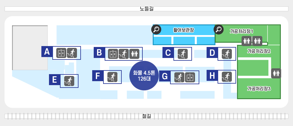 b1지도