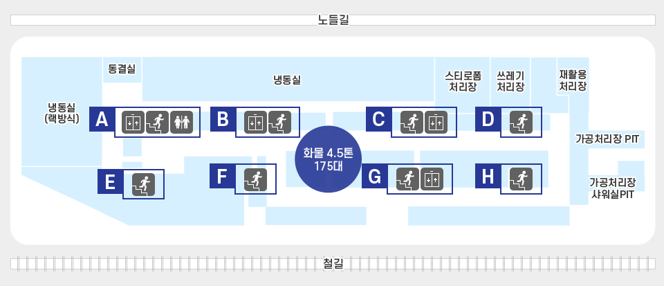 b2지도